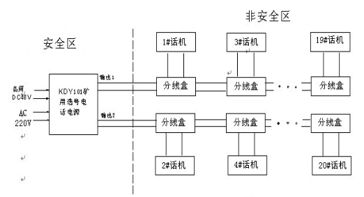 1652150644233382.png image.png